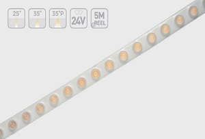 Lite Unite Wallwash LED Strip