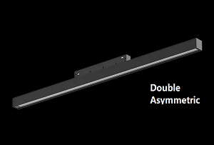 Magnetic Double Asymmetric Linear