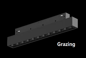 Magnetic Grazing Linear