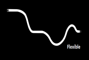 Magnetic Flexible Light Tube